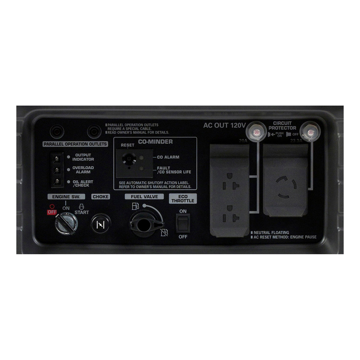 Honda EU3000iS generator control panel