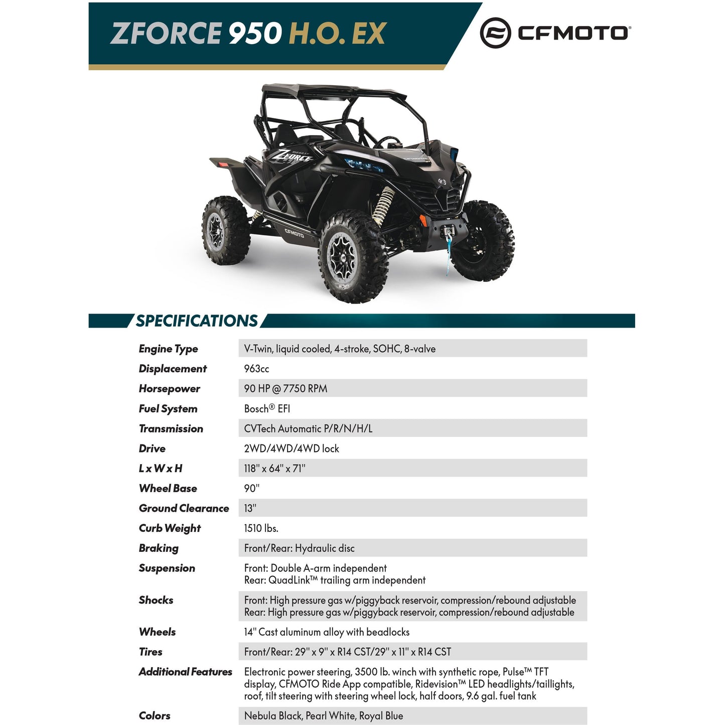 Cfmoto zforce 950 H.O. EX