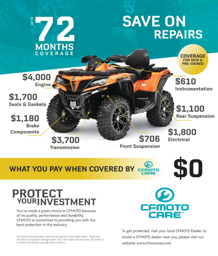 Extended Warranty for your CFMOTO ATV