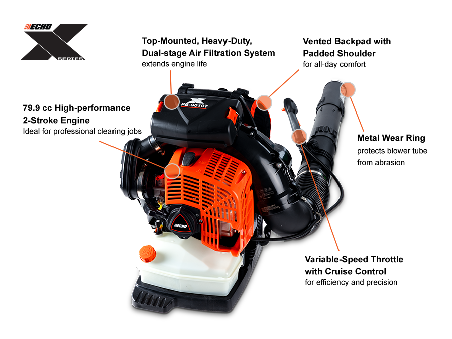 ECHO PB-9010T backpack blower feature callouts