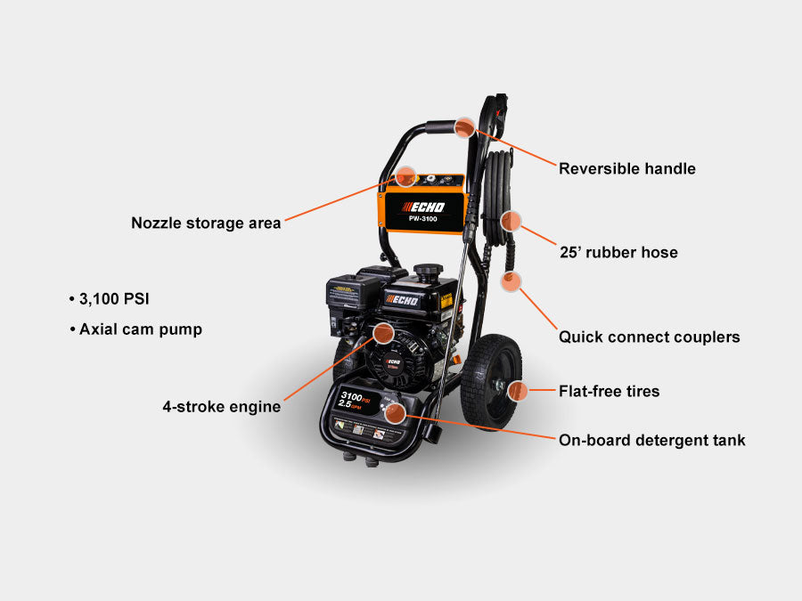 ECHO PW-3100 pressure washer rear view