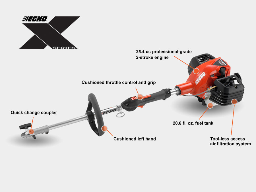 ECHO PAS-2620 powerhead engine detail