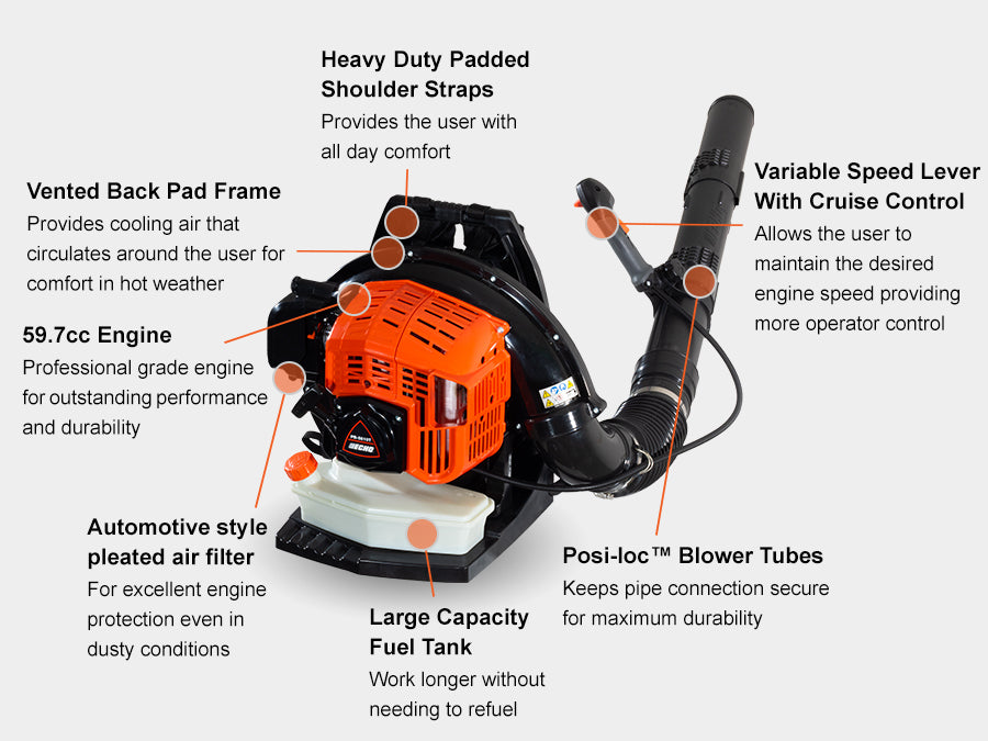 ECHO PB-5810T backpack blower feature callouts