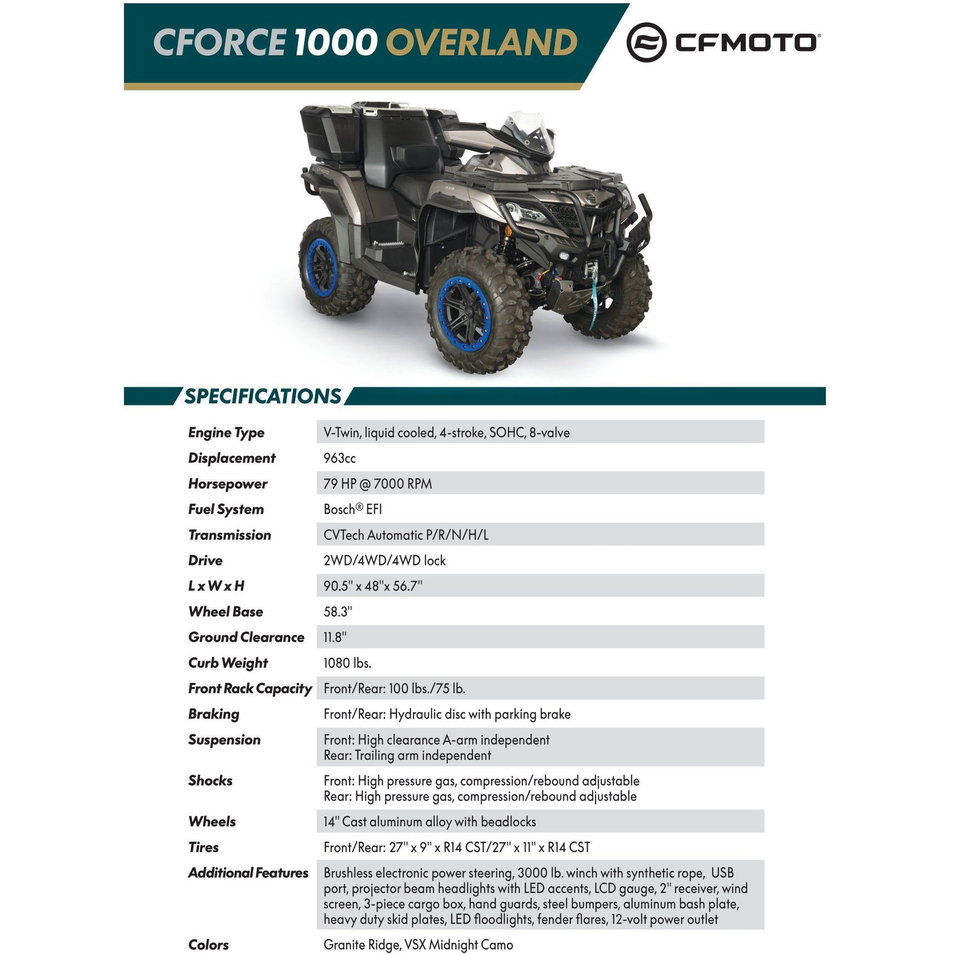 picture of cforce 1000 overland specifications