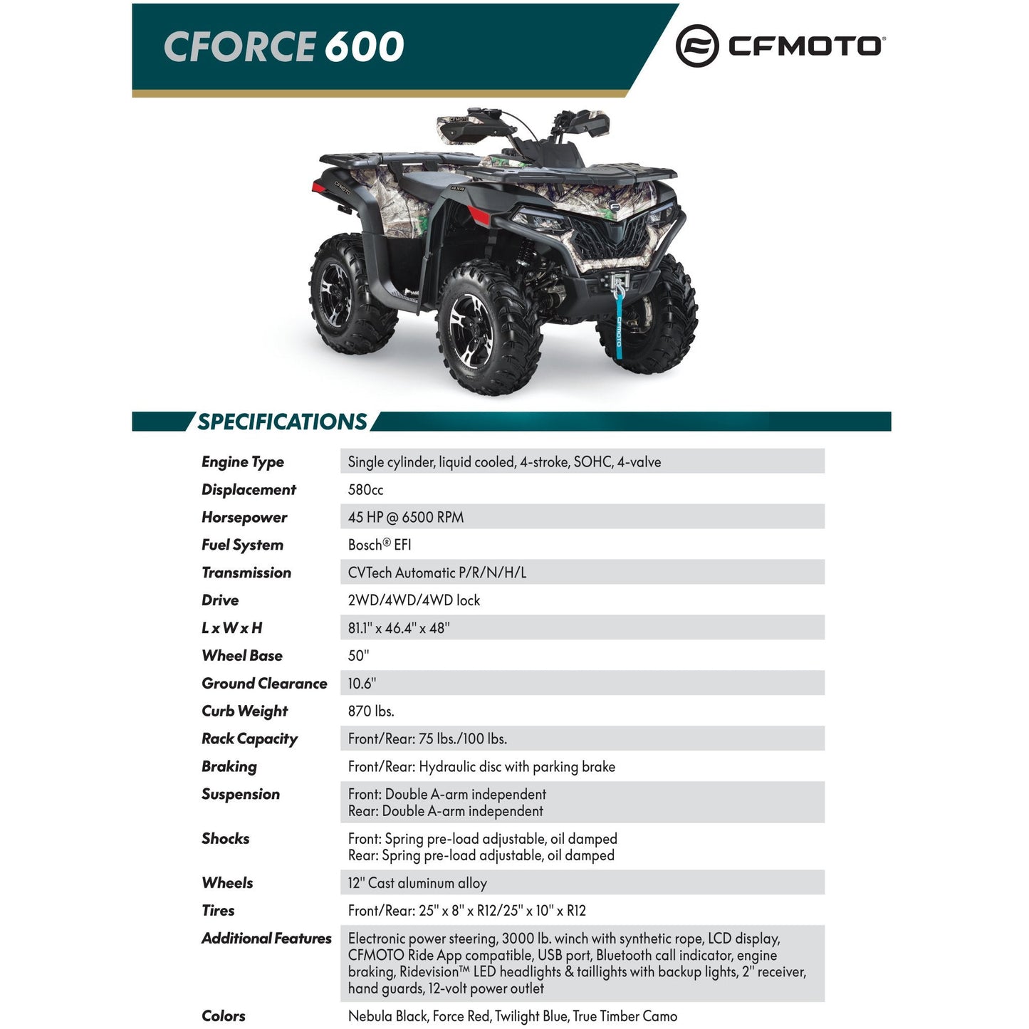 Cfmoto Cforce 600