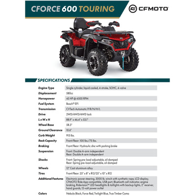 CFMOTO CForce 450 EFI DLX ST Edition MY2022 - Watzinger Power