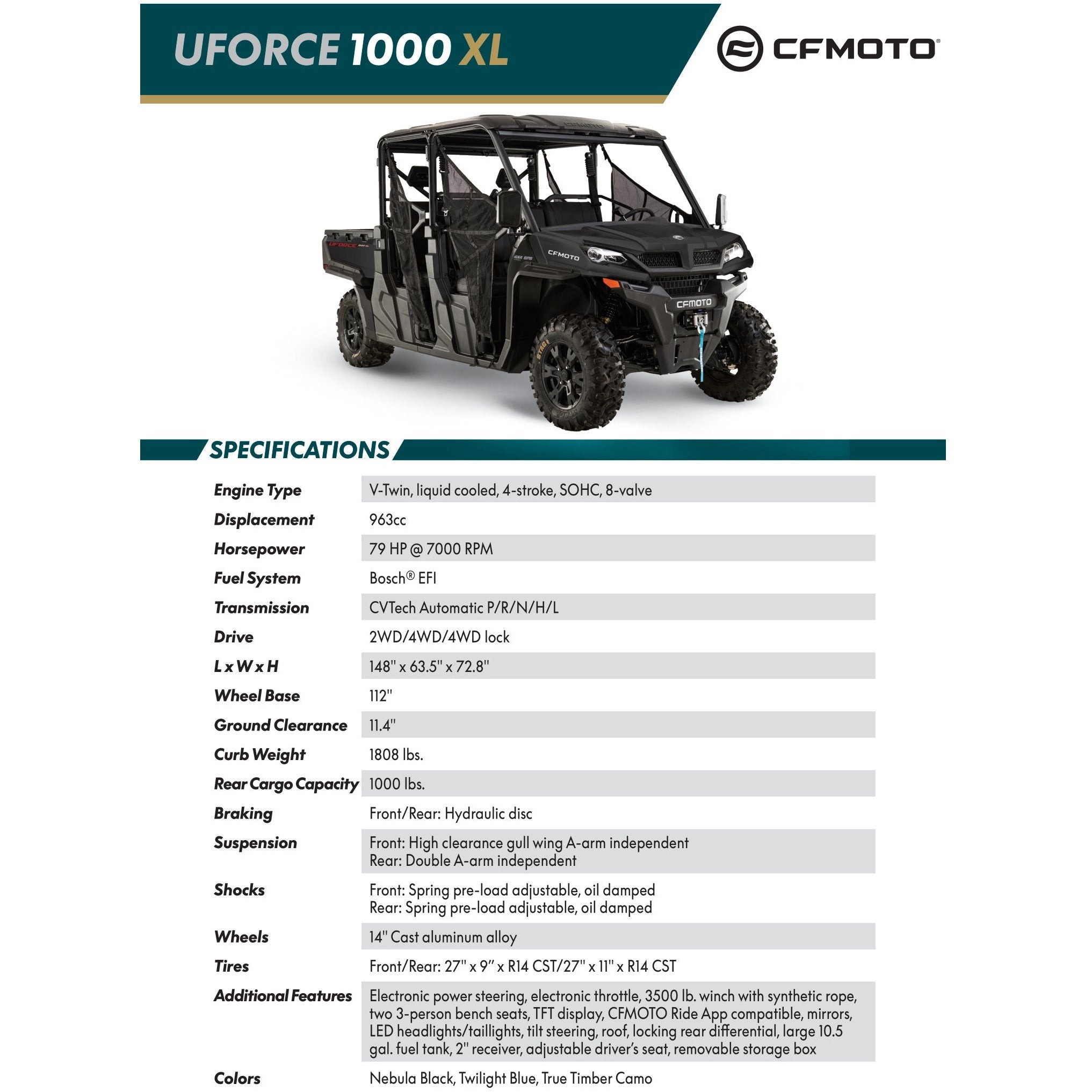 Cfmoto Uforce 1000 XL