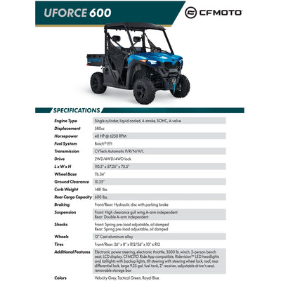 Cfmoto Uforce 600