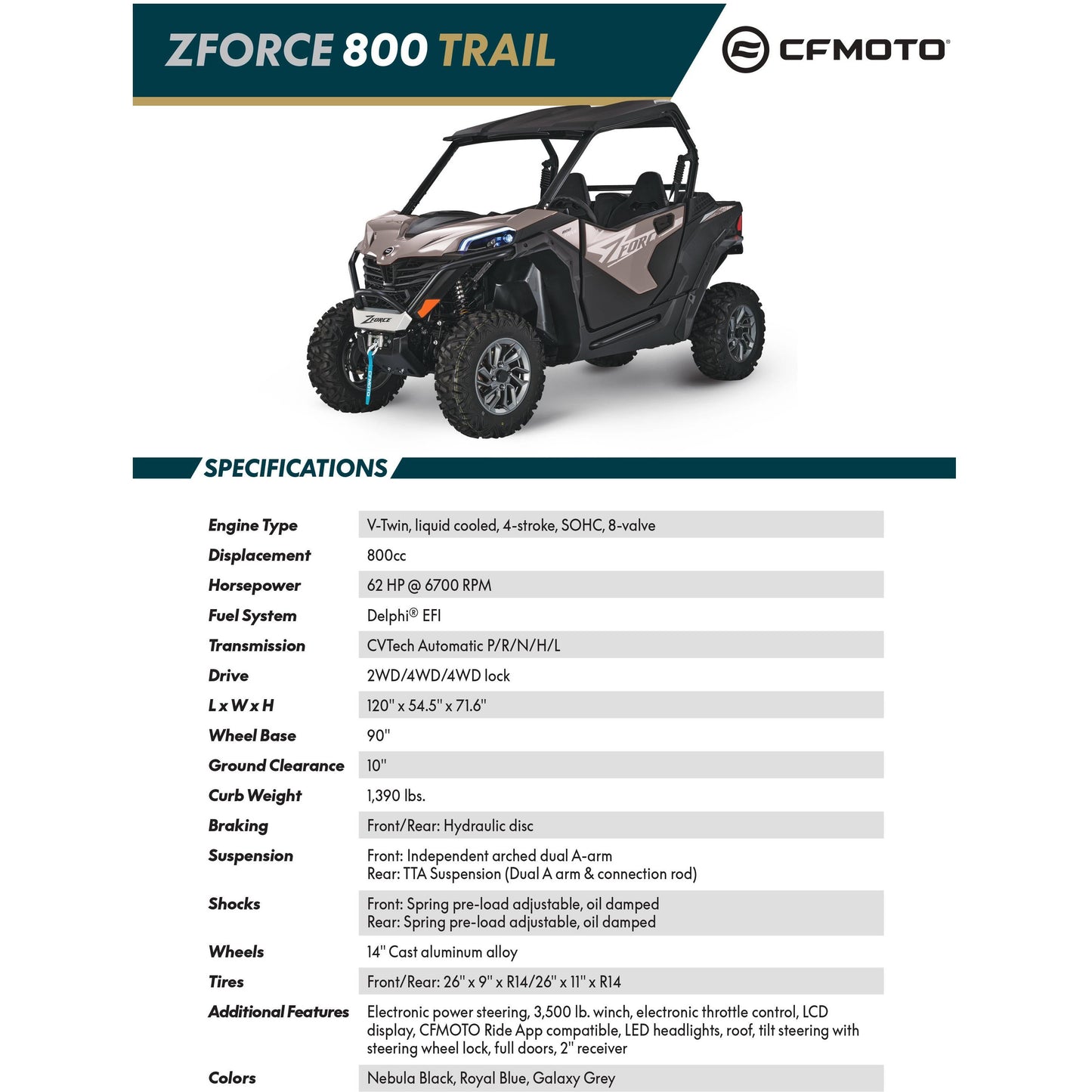 Cfmoto Zforce 800 Trail